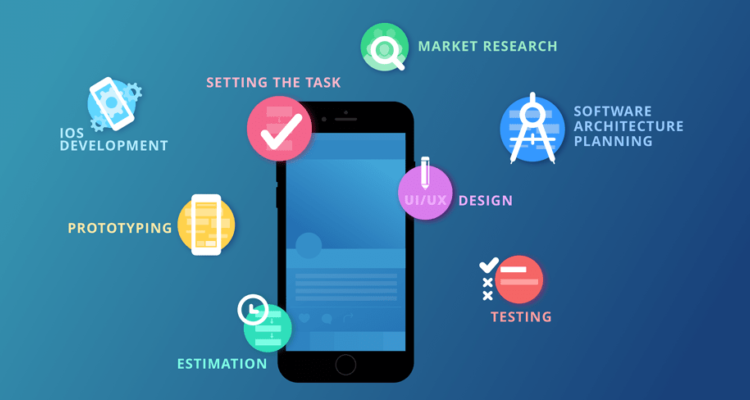  Dynamic Android App