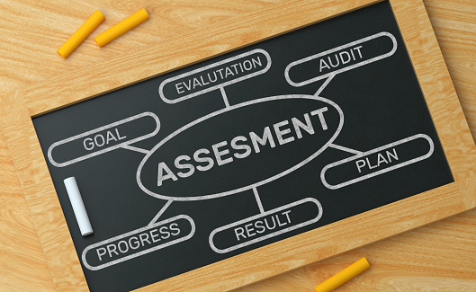  Service Integration and Management (SIAM) Assessment