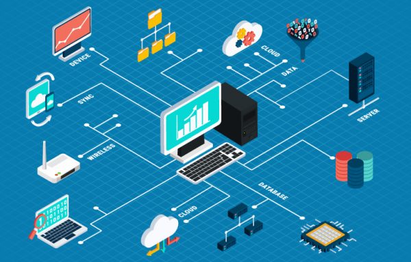  Service Integration and Management (SIAM) Operations